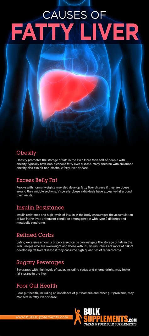 Ano ang mga sintomas ng fatty liver